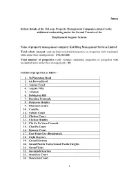 Rebate Details of the 18 Large Property Management Companies Subject to the Additional Undertaking Under the Second Tranche of the Employment Support Scheme