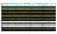 1 of 60 NRHP DEMO LMLCID APN NO