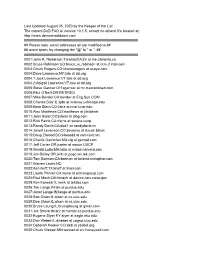 Last Updated August 05, 2020 by the Keeper of the List the Current Dod