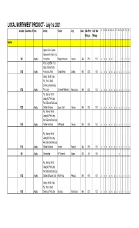 Local Produce Availability Sheet.Xlsx