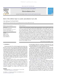 Role of Diffuse Layer in Acidic and Alkaline Fuel Cells