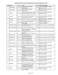 Training Schedule 2018.Xlsx