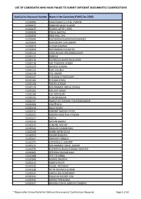 List of Candidates Who Have Failed to Submit Deficient Documents/ Clarifications