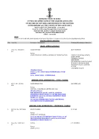 Bail Applications]