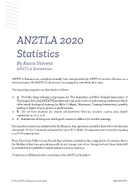 ANZTLA 2020 Statistics by Kerrie Stevens ANZTLA Statistician
