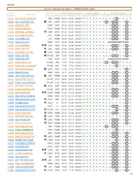 Train Number Train Name Source Station Dest. Station Train Timings