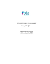 NATIONS TRUST BANK PLC and ITS SUBSIDIARIES Company Number
