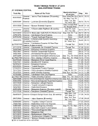 TRAIN TIMINGS from 01.07.2010 MAIL/EXPRESS TRAINS at CHENNAI CENTRAL Nominated Days Train No