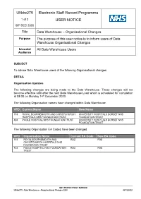 ESR User Notice