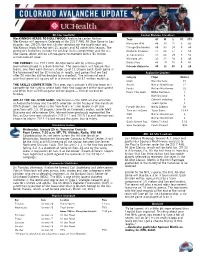 Avalanche Center Nathan Mackinnon Will Represent Colorado at the 2017