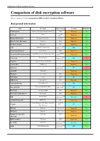 Comparison of Disk Encryption Software 1 Comparison of Disk Encryption Software