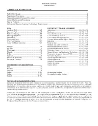 Table of Contents