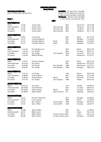 Swimming Records Long Course