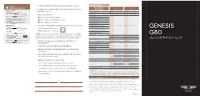 2021 G80 Quick Reference Guide