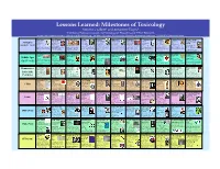 Lessons Learned: Milestones of Toxicology! Steven G