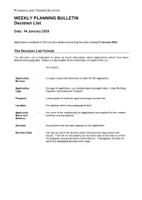 Planning Applications Determined 12 January 2020