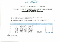 Beach and Foreshore Monitoring Program, Botany Bay Sector