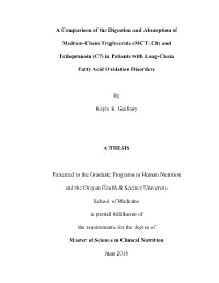 (MCT; C8) and Triheptanoin (C7) in Patients With