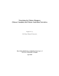 Table of Contents