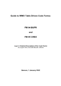 Guide to FM-94 BUFR (Chapters 1-3)