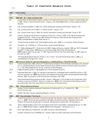 Table of Contents Sources Cited 8/16/15