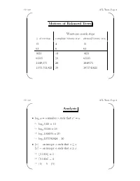 AVL Trees, Page 1 ' $