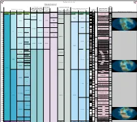 Expanded Jurassic Timescale