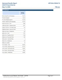 Summary Results Report 2020 Primary Election May 12, 2020