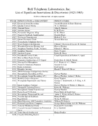 Btl Innovation List