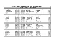Dispatch List Date 29-04-2021 & 30-04-2021
