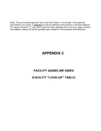 EICG-Hot Spots: EICG Appendix C