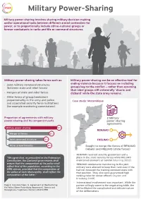 Military Power-Sharing