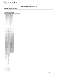 Summary for Tabula Imperii Byzantini 12