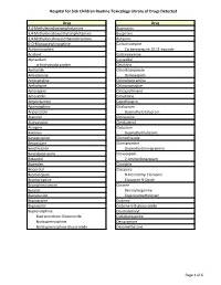 Page 1 S C Routine Toxicology Library Drug 3,4