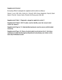 Supplemental Content Evaluating Different Strategies for Outpatient