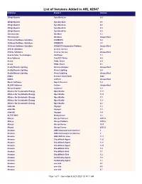 List of Versions Added in ARL #2547 Publisher Product Version