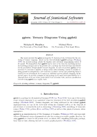 Ggtern: Ternary Diagrams Using Ggplot2