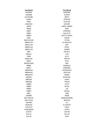 Last Name First Name AALBERS BARBARA AALBERS GLADYS