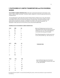 POLYCHORDS of LIMITED TRANSPOSITION: a Device for Superimposing Dominant Ninth Chords on Each Other to Create Synthetic Harmonies