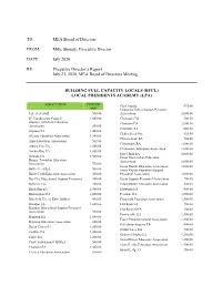 MEA Board of Directors FROM
