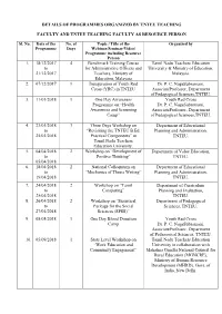 Details of Programmes Organized by Tnteu Teaching
