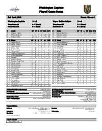 Washington Capitals Playoff Game Notes