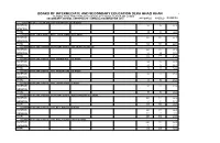 Board of Intermediate and Secondary