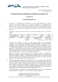 List Item Azaperone: Summary Report