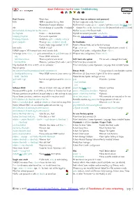 Quick Reference 11 Unix Linux Troubleshooting