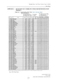 Appendix 3 Selection of Candidate Cities for Demonstration Project