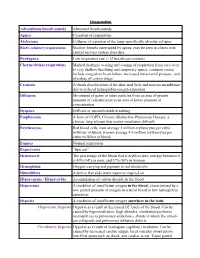 Oxygenation Adventitious Breath Sounds Abnormal Breath Sounds