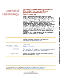 Xanthomonas Spp. Specificity of Plant Pathogenic Offer Insight Into Host