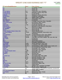 Everett Rock Band/Musician List "T" Last Update: 6/28/2020