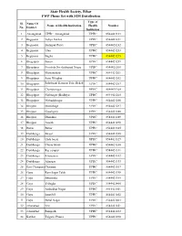 UPHC Contacts